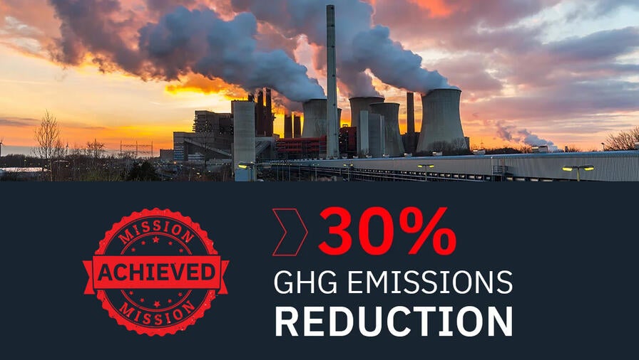Graphic with text that says Achieved 30% GHG Emissions Reduction